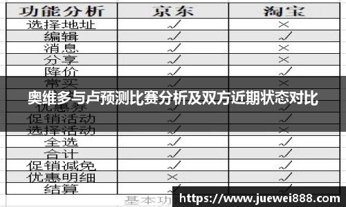BB贝博艾佛森
