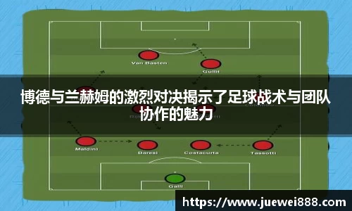 博德与兰赫姆的激烈对决揭示了足球战术与团队协作的魅力